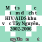 Một số đặc điểm dịch tễ HIV/AIDS khu vực Tây Nguyên, 2002-2006