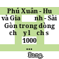 Phú Xuân - Huế và Gia Định - Sài Gòn trong dòng chảy lịch sử 1000 năm Thăng Long - Hà Nội /