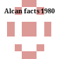 Alcan facts 1980