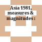 Asia 1981, measures & magnitudes :