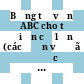 Bảng từ vần ABC cho từ điển cỡ lớn (các đơn vị đã được thu thập vào các từ điển tiếng Việt đã có)