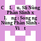 Cỏ Lảu, Sli Nùng Phàn Slình xứ Lạng : Song ngữ Nùng Phàn Slình - Việt /