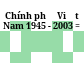 Chính phủ Việt Nam 1945 - 2003 =