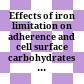 Effects of iron limitation on adherence and cell surface carbohydrates of corynebacterium diphtheriae strains /