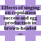 Effects of singing on copulation success and egg production in brown-headed cowbirds, Molothrus ater /