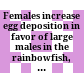 Females increase egg deposition in favor of large males in the rainbowfish, Melanotaenia australis /