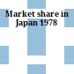 Market share in Japan 1978