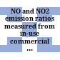 NO and NO2 emission ratios measured from in-use commercial aircraft during taxi and takeoff /