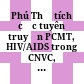 Phú Thọ tích cực tuyên truyền PCMT, HIV/AIDS trong CNVC, lao động /