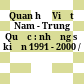 Quan hệ Việt Nam - Trung Quốc : những sự kiện 1991 - 2000 /