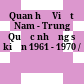 Quan hệ Việt Nam - Trung Quốc những sự kiện 1961 - 1970 /