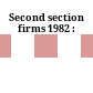 Second section firms 1982 :