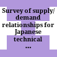 Survey of supply/ demand relationships for Japanese technical information in the United States :