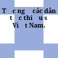 Tục ngữ các dân tộc thiểu số Việt Nam.