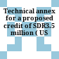 Technical annex for a proposed credit of SDR3.5 million ( US