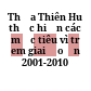 Thừa Thiên Huế thực hiện các mục tiêu vì trẻ em giai đoạn 2001-2010 /