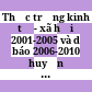 Thực trạng kinh tế - xã hội 2001-2005 và dự báo 2006-2010 huyện Cát Tiên /