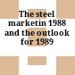 The steel marketin 1988 and the outlook for 1989