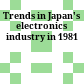 Trends in Japan's electronics industry in 1981