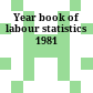 Year book of labour statistics 1981