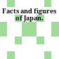 Facts and figures of Japan.