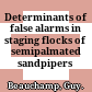 Determinants of false alarms in staging flocks of semipalmated sandpipers /