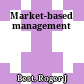 Market-based management