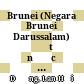 Brunei (Negara Brunei Darussalam) đất nước đang vươn mình
