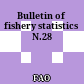 Bulletin of fishery statistics N.28