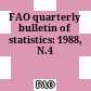 FAO quarterly bulletin of statistics: 1988, N.4