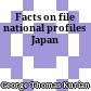 Facts on file national profiles Japan