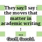 They say/I say : the moves that matter in academic writing : with readings /