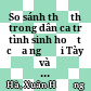 So sánh thể thơ trong dân ca trữ tình sinh hoạt của người Tày và người Thái = Compare forms of poetry in Thai and Tay’s folk songs
