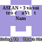 ASEAN + 3 và vai trò của Việt Nam