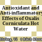 Antioxidant and Anti-inflammatory Effects of Oxalis Corniculata Hot Water Extract