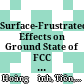 Surface-Frustrated Effects on Ground State of FCC Heisenberg Thin Films