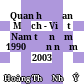 Quan hệ Đan Mạch - Việt Nam từ năm 1990 đến năm 2003 /
