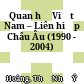 Quan hệ Việt Nam – Liên hiệp Châu Âu (1990 - 2004)
