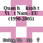 Quan hệ kinh tế Việt Nam - EU (1990-2005)