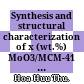Synthesis and structural characterization of x (wt.%) MoO3/MCM-41 Catalysts for ethylbenzene dehydrogenation /