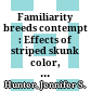 Familiarity breeds contempt : Effects of striped skunk color, shape, and abundance on wild carnivore behavior /
