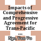 Impacts of Comprehensive and Progressive Agreement for Trans-Pacific Partnership on Vietnam