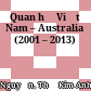 Quan hệ Việt Nam – Australia (2001 – 2013)