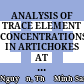 ANALYSIS OF TRACE ELEMENT CONCENTRATIONS IN ARTICHOKES AT DALAT USING TOTAL REFLECTION X-RAY FLUORESCENCE