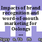 Impacts of brand recognition and word-of-mouth marketing for Oolongs teas in Lam Dong province