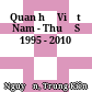 Quan hệ Việt Nam - Thuỵ Sĩ 1995 - 2010