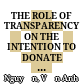 THE ROLE OF TRANSPARENCY ON THE INTENTION TO DONATE MONEY TO CHARITABLE ORGANIZATIONS: A COMBINATION OF MULTIPLE CORRESPONDENCE ANALYSIS AND CONJOINT ANALYSIS