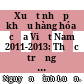 Xuất nhập khẩu hàng hóa của Việt Nam 2011-2013: Thực trạng và khuyến nghị /