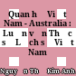 Quan hệ Việt Nam - Australia : Luận văn Thạc sĩ Lịch sử Việt Nam /