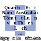 Quan hệ Việt Nam - Australia : Tóm tắt Luận văn Thạc sĩ Lịch sử Việt Nam /